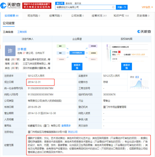 铂爵旅拍被指“圈钱上亿” 光环之下的争议与反思
